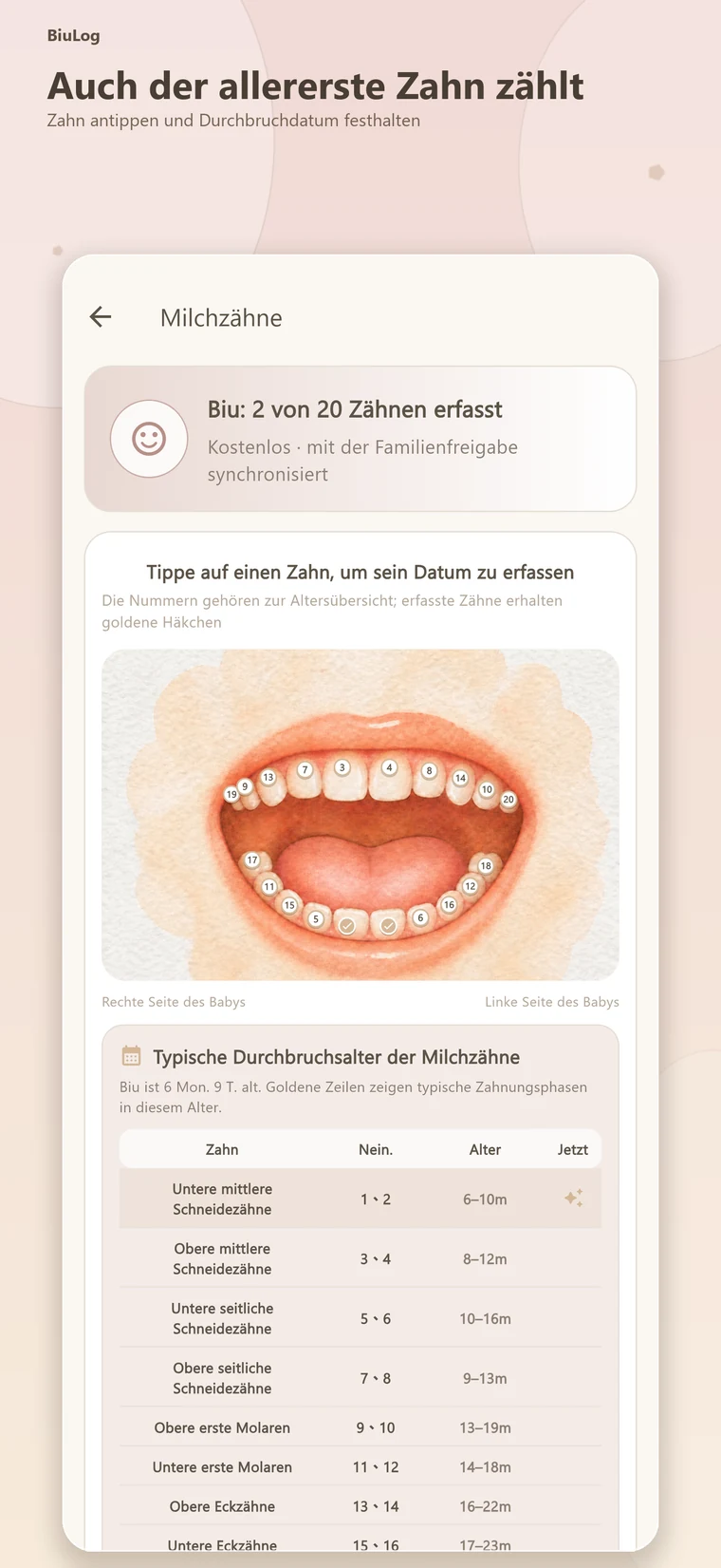 Milchzähne