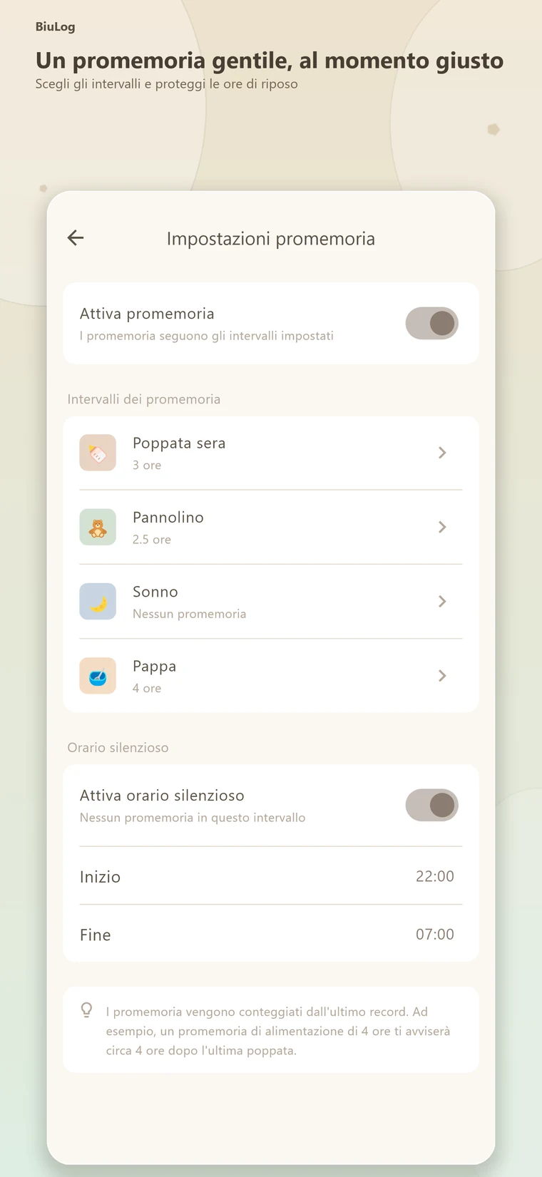 Promemoria